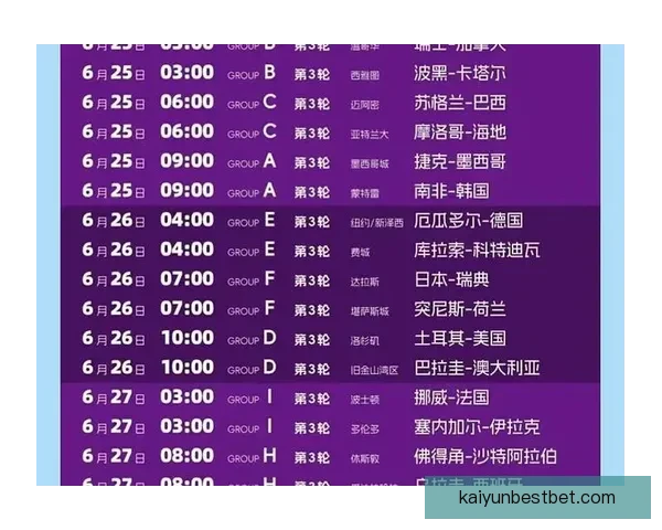 美加墨联合主办世界杯赛程与各队备战情况分析