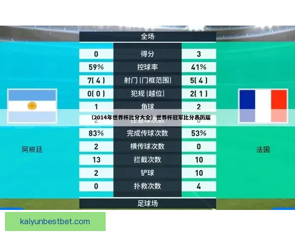 世界杯足球竞猜预测策略分析助你精准把握赛事走向和最佳投注时机